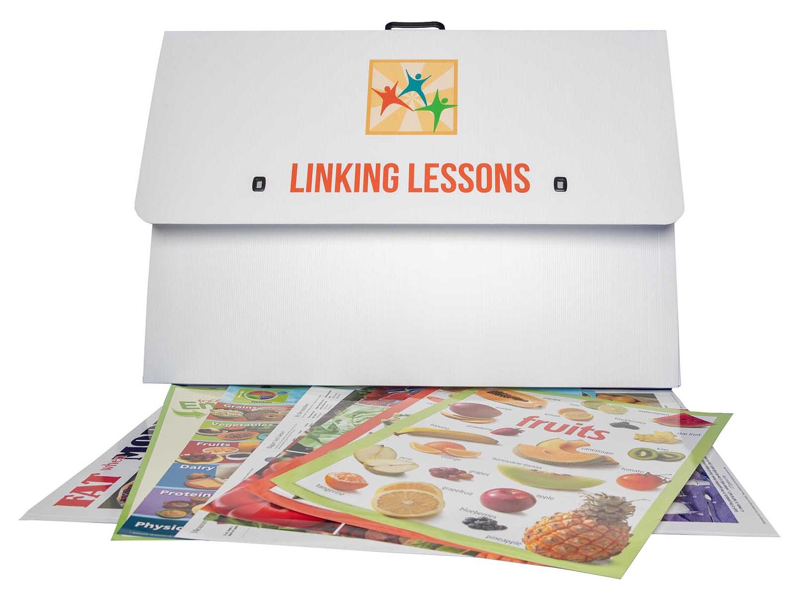 A Linking Lessons kit.